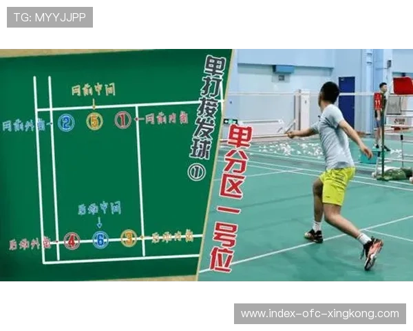 羽毛球混双互换站位连得关键分——从默契到高效进攻的实战秘籍